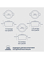 Набор посуды нержавеющая сталь, 6 предметов, кастрюли 1,9, 2,8, 3,8.л, DNN1, SD-A19-6 - фото 4