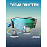 Хлоргенератор для бассейна 1249 л/ч, 27х26 см, от 26498л, хлор 6 г/ч, Bestway, 58678 - фото 23