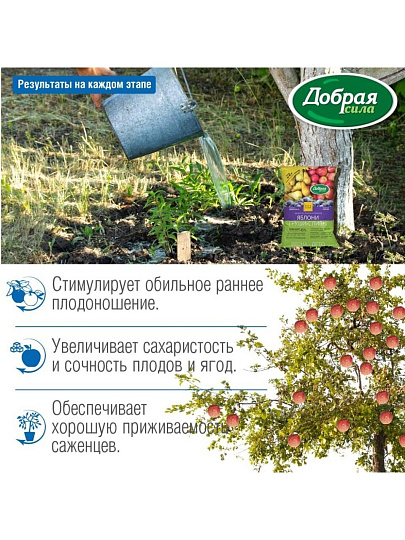 Удобрение Яблони-Груши-Сливы, сухое, минеральное, пакет, 2 кг, Добрая сила