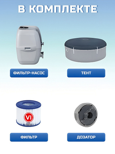 СПА-бассейн надувной Bestway, 180х66 см, Miami EnergySense AirJet 4, 6001C, фильтр-насос, 669 л, круглый