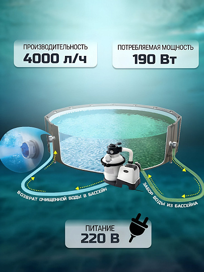 Фильтр-насос песочный для бассейна 4000 л/ч, 26644, 220-240 В, Intex