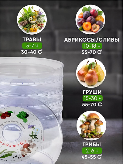 Сушилка для овощей, фруктов Ветерок-2 ЭСОФ-2-0,6/220-02, 6 поддонов, 600 Вт, + поддон для пастилы, 30 литров