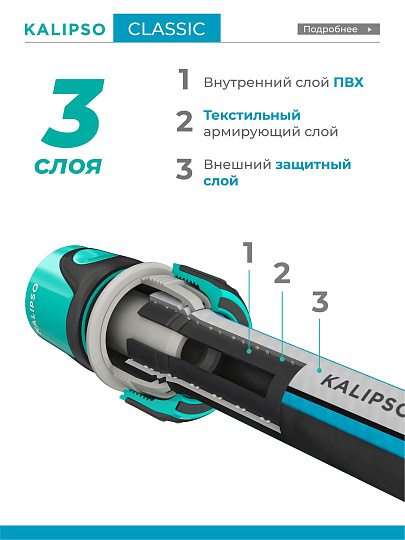 Шланг поливочный, 1/2 '', внутренний d12.5 мм, 15 атм, армированный, 20 м, 3 слоя, Kalipso, Classic, ПВХ, AGL221220G