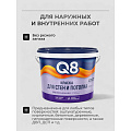 Краска водно-дисперсионная, Formula Q8, акриловая, интерьерная, матовая, 13 кг - фото 4