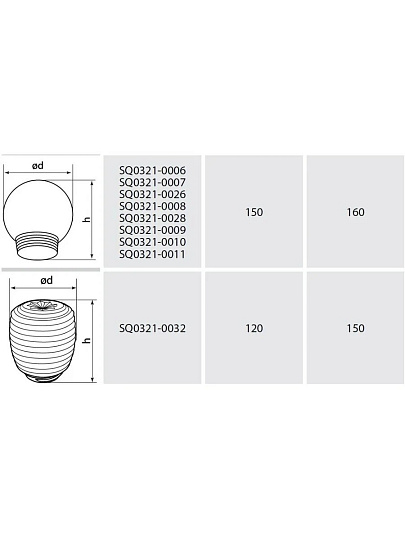 Плафон-рассеиватель шар, стекло, прозрачный, TDM Electric, Кольца, SQ0321-0009