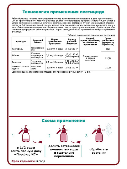 Инсектицид Порфир, от вредителей на на овощных и плодово - ягодных культурах, 10 мл, Щелково Агрохим