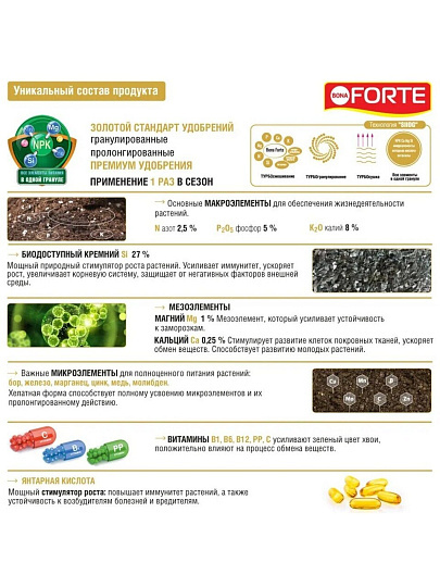 Удобрение Осеннее, для хвойных, с биодоступным кремнием, пролонгированное, ведро, минеральное, 1 л, Bona Forte