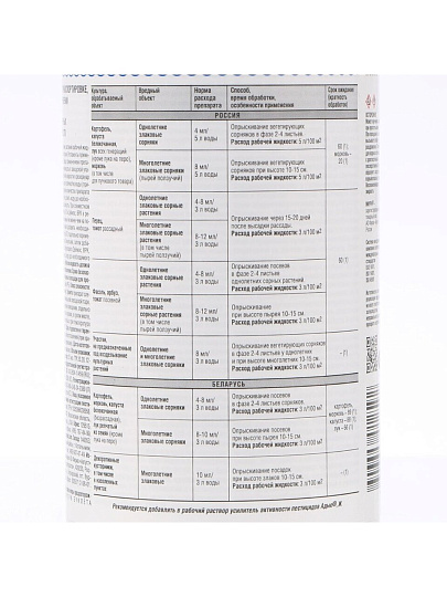 Гербицид Миура Профи, от сорняков, 480 мл, Avgust