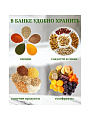 Банка для сыпучих продуктов, стекло, 0.45 л, с крышкой, Y4-6220 - фото 4