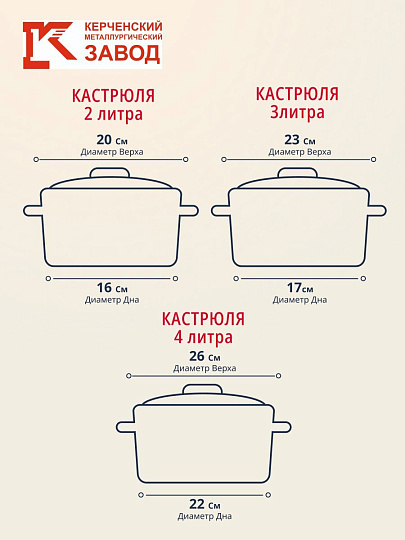 Набор посуды эмалированная сталь, 3 предмета, кастрюли 2, 3, 4 л, Керченский металлургический завод, Лимонный сет-1 Экстра